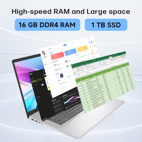 Image of HP 17 Inch Business Laptop, Intel 10-Core i5-1334U(Up to 4.6 GHz), 17.3 inch HD+ Display, 16 GB RAM, 1 TB SSD, Backlit Keyboard, Fingerprint Reader, Wi-Fi 6, Windows 11 Pro, w /RECOLX AI Voice Recorder