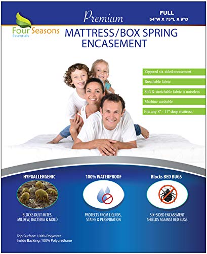 Best Good Box Spring