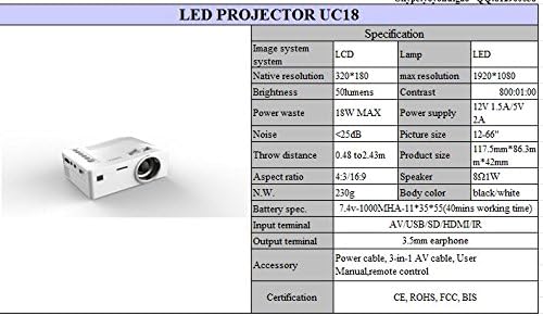 Detailed technical specifications table for UNIC UC18 Mini Projector