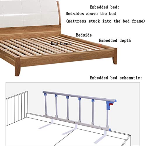 Pare-chocs et barrière de lit pour adultes évitant les chutes nocturnes - 4