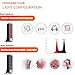 Red Light Therapy for Body, Near Infrared Light Therapy Panels for Body and Face, 660nm 850nm Pain, Skin, Recovery, Sleep, Performance.