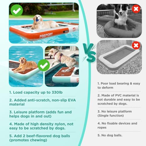 FBSPORT Hunde wasserspielzeug,Pool Rampe für Hunde,Pool Dock Hund,Hundeschwimmplattform, Aufblasbare Hundeschwimminsel für Pool, Seen, Boote und Meer, rutschfeste Eva-Schwimmdock