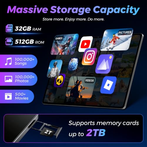 Image of Android 16 Tablet, 10.1-inch Electronics Tablets, 32GB RAM + 512GB ROM + 2TB Expandable Storage, Octa-Core Gaming Tablet with Wi-Fi & GPS, Computer Tablet with Keyboard Case, Mouse, and Stylus