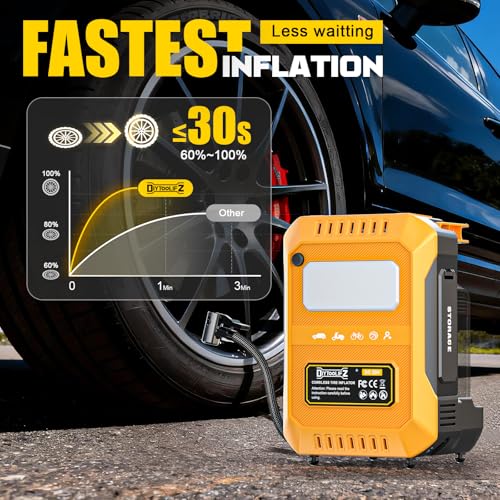 Image of DIYtoolifz Tire Inflator Portable Air Compressor Compatible with Dewalt 20V Battery, 160PSI Air Pump with Dual Digital Screen, Auto Shut-Off, 5X Faster Inflation & Deflation for Car, Motor (Tool Only)