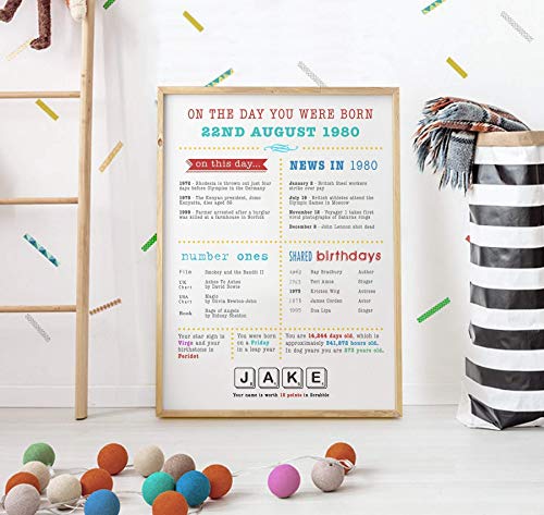 Personalised On The Day You Were Born // Print Keepsake Birthday Gift // Milestone Gift // Any name and date steampunk buy now online Personalised On The Day You Were Born // Print Keepsake Birthday Gift // Milestone Gift // Any name and date steampunk buy now online