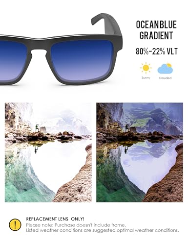 Image of BLAZERBUCK Polycarbonate Replacement Lenses for BOSE Tenor BMD0010 -Ocean Blue Gradient