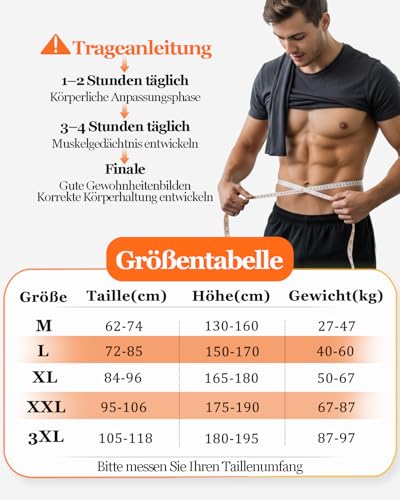 BraceTop Rücken Geradehalter Haltungskorrektur Rücken Damen und Herren, Verstellbare Haltungstrainer Rückenstützgürtel, Leicht Atmungsaktiv Schultergurt