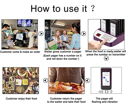 16 Restaurant Pager System Buzzers Wireless Calling Guest Waitin Social Distancing For Restaurant Food Truck Hospital Clinic Church Cafe Shop #TOP5