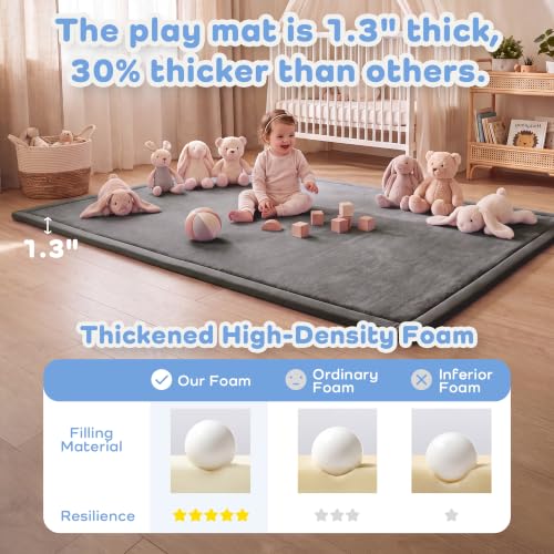 Image of 1.3 inch Thick Baby Play Mat for Floor,59x79 Large Memory Foam Tummy Time Mat