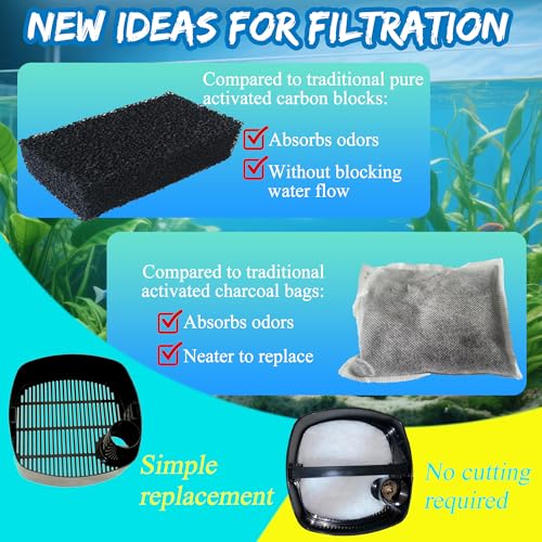 Image of PurifyLogix 8 PCS Canister Filter Pads for SUNSUN HW-304B /404B /704B /3000 | CF500 Aquarium Filter, 6 White floss and 2 Upgraded Activated Carbon Coarse Pads, 8pcs