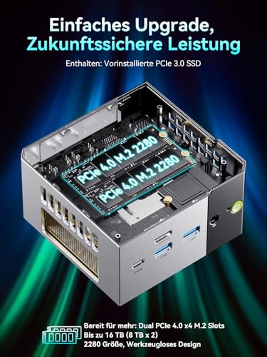 GMKtec M8 AMD Mini PC Ryzen 5 PRO 6650H (Beat 7430U, 6C/12T 4.50Ghz) Dual NIC LAN 2.5GbE, 16GB LPDDR5x 6400MHz RAM + 512GB Hard Drive PCle SSD, Oculink, USB4, HDMI, USB-C, Micro PC - Image 4