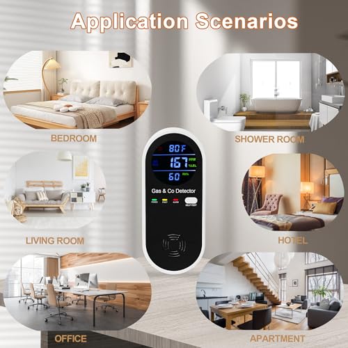 image for Hembisen Combination Natural Gas Detector & Carbon Monoxide Detector, 