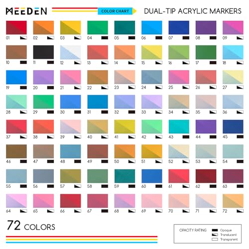Image of MEEDEN Artist Acrylic Paint Markers: 72 Colors Dual Tip Acrylic Marker with Brush & Round Tip - Waterproof Paint Pens Markers with Automatic Ink Control for Wood, Canvas, Glass, Rock, DIY, Ceramic