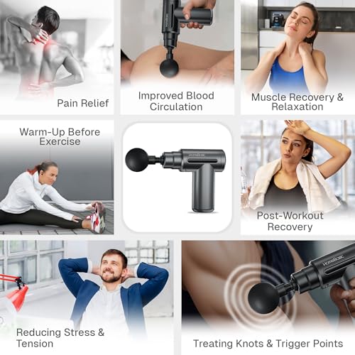 Image of HOMEBASIC Muscle Mate Gun Massager For Full Body Pain Relief|4 Massage Heads,6 Speeds|3600mAh USB-C Rechargeable Battery| Handheld Deep Tissue Massager for Neck Shoulders Back Feet| For Unisex (GREY)