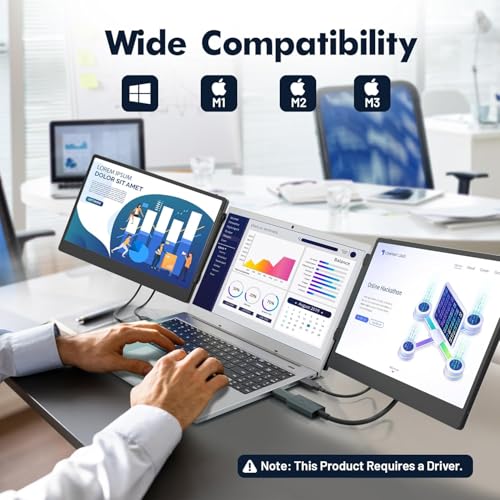 Image of Leudaich 15.6'' Laptop Screen Extender & 2-in-1 USB-A /C Video Transmission Cable, Design for Without Full-Featured Type-C Ports Laptop Connect tri-Screen, Compatible with Mac,Wins, Android, Dex