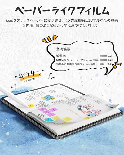 NIMASO ペーパーライクフィルム 着脱式 iPad 第11世代(A16)2025用/ iPad 第10世代 2022用 マグネット 保護フイルム アンチグレア 指紋防止 再利用可能 紙のような描き心地 ガラスフィルムと互換性あり DTB25F1618