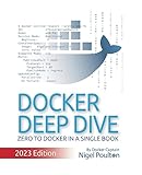 docker hub  Docker Deep Dive: 2023 Edition
