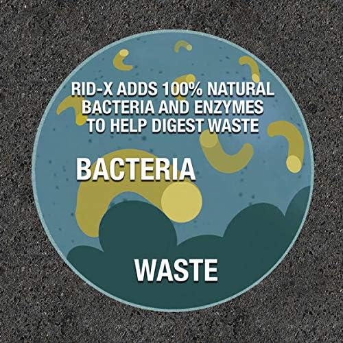 RID-X Liquid Holding Tank Deodorizer, 48 oz (Pack of 2)