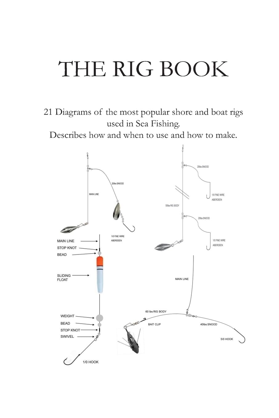 The Rig Book: Volume 1