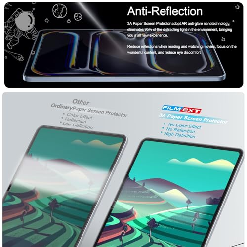Image of 3A High Clarity Paper Screen Protector for Ipad Air 13 Inch M4 2026 /M3 2025 /M2 2024 [Anti Glare] [Anti Reflection] [Anti Fingerprint] 0.1mm Matte Screen Film for Notetaking and Drawing like on Paper