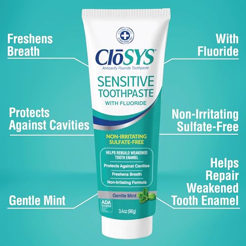 image for CloSYS Fluoride Toothpaste, 3.4 Ounce, Travel Size, Gentle Mint, TSA C