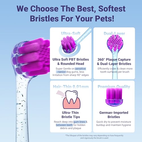 UZENEY Dog Toothbrush for Medium and Large Dogs&Cats, 2pcs, Ultra Soft Bristle, Long-Lasting Handle, Pet Tooth Brush and Dental Care Kit, Super Thin Bristle Gentle on Gum for Sensitive Pets, Blue