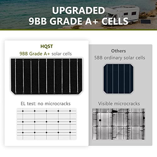 HQST 4pcs 100W 12V 9BB Cell Monocrystalline Solar Panel, Up to 23% High Efficiency Module, Waterproof for RVs, Motorhomes, Cabins, Marine, Boat and Any Other Off Grid Applications-Upgrade Version