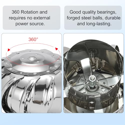 PATIKIL 4.3 Inch Exhaust Cap Roof Flue Vent Stainless Steel Roof Vent Wind Turbine Cap Cover Round Rotation Flue Vent for Outside Chimney Cover Flue Caps by PATIKIL - Image 4