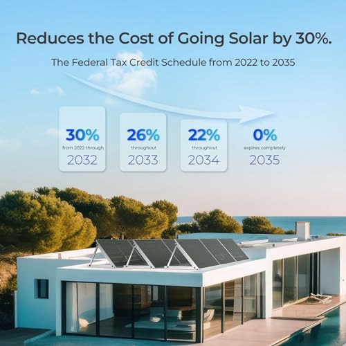 image for Renogy Bifacial 4pcs 450 Watt Solar Panels 12/24 Volt Monocrystalline 