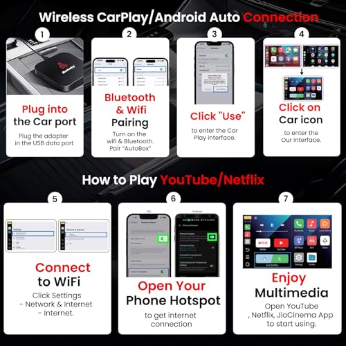 Image of Autofy CP2D Wireless Apple CarPlay Android Auto Adapter with YouTube Netflix JioCinema Apps Fast Connect & Auto Reconnect -Works Only with Cars Having Wired CarPlay