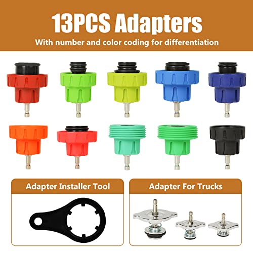 Yonligonju 18 Pcs Universal Radiator Pressure Tester, Vehicles Coolant Pressure Tester Kit For Cooling System (Red) #TOP1