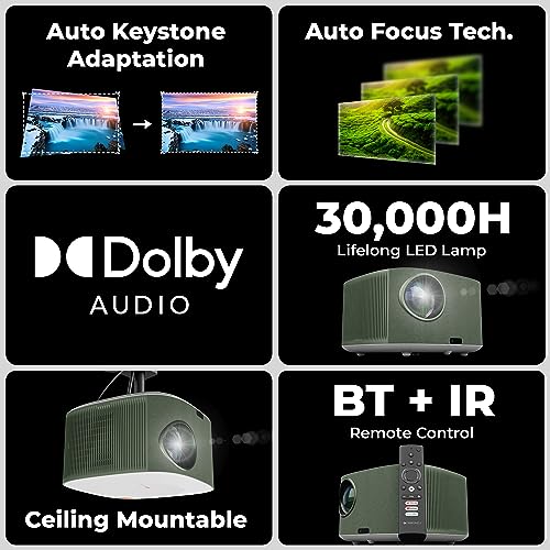 Image of ZEBRONICS PIXAPLAY 26, Smart LED Projector, Dolby Audio Upto 9000 Lumens, Upto 200 inch Screen Size, Quad Core Processor, Auto Focus & Keystone, Bluetooth, WiFi, HDMI-ARC, APP Support, Miracast