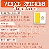 (3Pcs) Vatican City Flag Stickers – Vatican National Flag Vinyl Decals, Waterproof Sticker for Laptop, Water Bottle, Scrapbook, Phone Case, Travel Gear, 3" x 2" #2