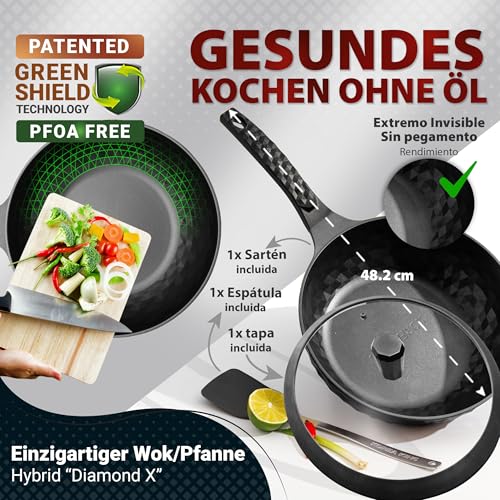 Sartenes, Kitchen Imagen adicional