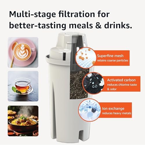 Amazon Basics Enhanced Water Filters for Pitcher, Brita Compatible, 3-Pack - 2
