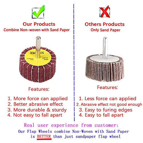Emilypro FLAP WHEEL-005 Scottchen Abrasive Flap Wheel Sander 2 Inchx1 Inch X 1/4 Inch Shank Mounted Non-Woven Interleaves thumb #6