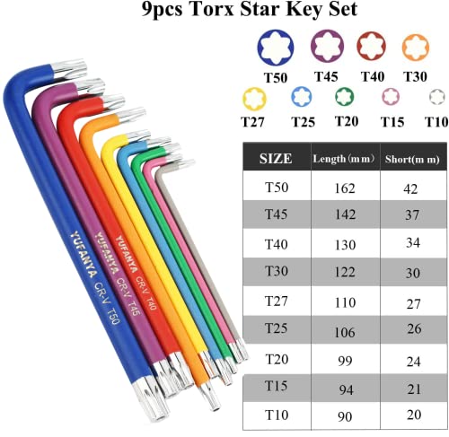 18PCS Allen Key Set,Metric Ball End Allen Hex Key Set and Torx/Star Key Set including Colour Coding,Sizes T10-T50,1.5mm-10mm for Furniture Assembly,Bike,Motorcycle Maintenance,Household DIY,Case Package - Image 4