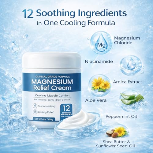 Image of Magnesium Niacinamide Relief Cream - Magnesium Cream for Joints, Leg, Foot, 12 Ingredients for Relief, Fast Acting Cooling Formula, Lightweight, Non-greasy (1)