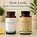 Herb Vitality Blood Sugar Support Supplement with Cinnamon, Bitter Melon – Supports Healthy Blood Sugar Levels Already Within Normal ranges | Licorice Root Extract - 60 Capsules