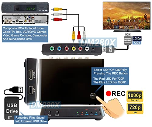 All-in-1 Digital HD Componet HD Composite RCA DVR Recorder