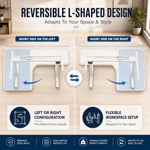 Image of Height Adjustable Desk Frame - Electric Standing Desk Base with Anti-Collision, Low Noise Motors, Best for Work from Home (White, Dual Motor - L Shape)