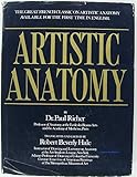 Artistic Anatomy
