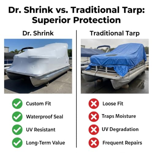 Image of Dr. Shrink DS-SWK Shrink Wrap Kit for Runabouts and Pontoon Boats