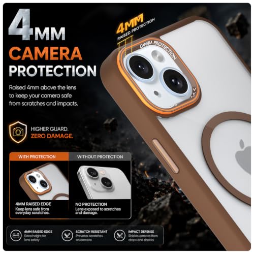 Image of Pikkme Back Cover for iPhone 14 | Shockproof | Mag-Safe Compatible | Hard Transparent Back | Premium Raised Camera Protection | Bumper Case (Brown Mag-Safe)
