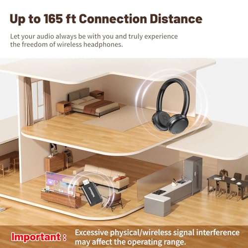 Wireless Headphones for TV Watching -BKM600 Wireless TV Headphones with Bluetooth USB Transmitter(Optical, AUX, RCA and USB Output), Plug and Play, Enhanced Volume, Gift for the Seniors/Parents, Black Wireless Headphones for TV Watching -BKM600 Wireless TV Headphones with Bluetooth USB Transmitter(Optical, AUX, RCA and USB Output), Plug and Play, Enhanced Volume, Gift for the Seniors/Parents, Black