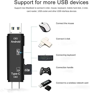 5 in 1 Multifunction Card Reader Compatible with LG Nexus 5X for Backup Expansion USB Type-C/MicroUSB/Tf/USB 2.0/ SD Card Reader (Black)