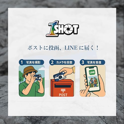 ノーブランド品 1-SHOT(ワンショット)使い捨てカメラ の商品画像 1
