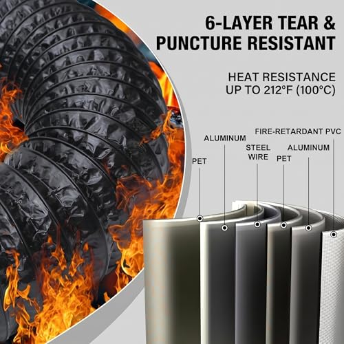 Image of 4 Inch 8 Ft Dryer Vent Hose Kit for Tight Spaces, 90 Elbow, 2 Key Clamps, 6-Ply Lightproof PVC Duct & Rubber Seals
