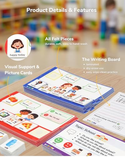 CHEFAN Sentence Building for Kids, Speech Therapy Conversation Cards - image 4