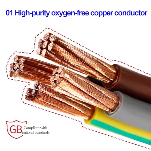 Cable de par trenzado blindado para proteger su hogar con sistemas de seguridad eficientes 4